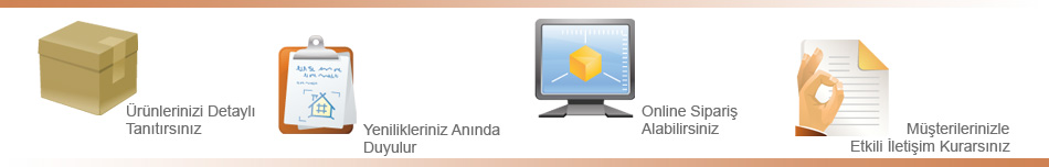 Neden Web Siteniz Olmalı? Neden Web Siteniz Olmalı?