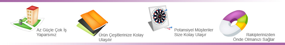 Neden Web Siteniz Olmalı? Neden Web Siteniz Olmalı?