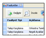 faaliyet y&ouml;netimi