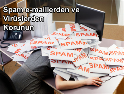 e-posta sunucusu, e-posta g&ouml;nderimi