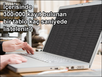 E�siz H�z Deneyimi