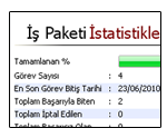 �� paketleri